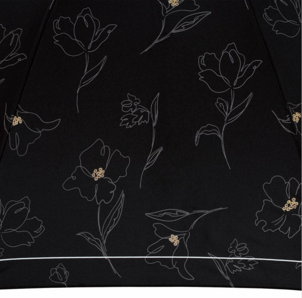 WPC Парасоля з захистом від UV, спеки та дощу Mini Black Parasol 55 cm ribs 5201 фото
