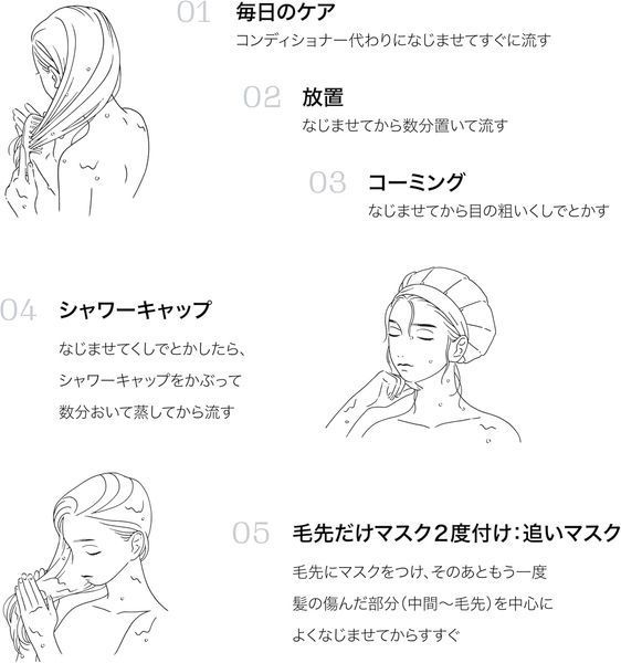 Shiseido відновлююча преміум маска Fino Premium Touch Hair Mask 230ml 2101 фото