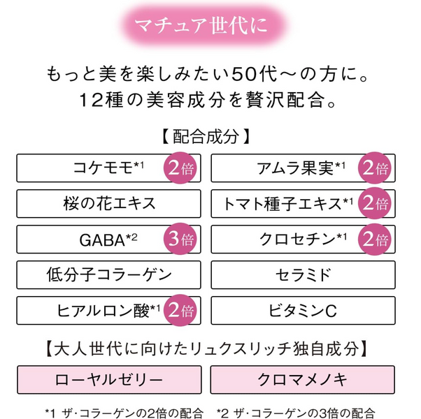 Shiseido Колаген в таблетках морський The Collagen Luxerich на 21 день 4029 фото