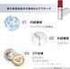 Shiseido відновлююча олія для волосся Fino Premium Touch Hair Oil 70 ml 2201 фото 2